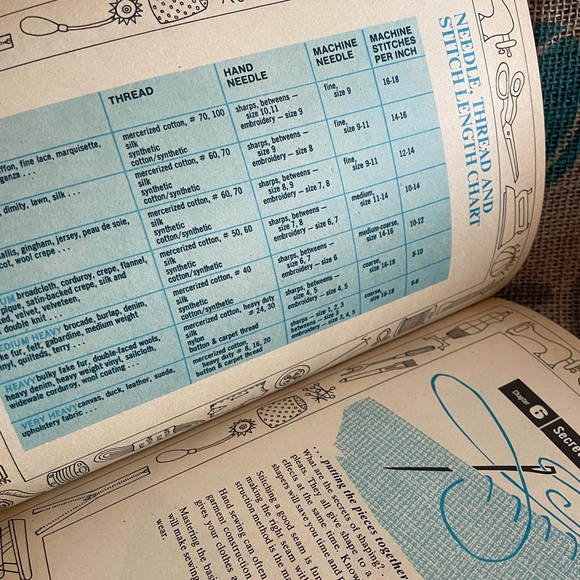 Vintage Sewing Book - Softcover large reference book - 1972 - Picture 10 of 13